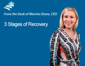 3 Stages of Recovery Video